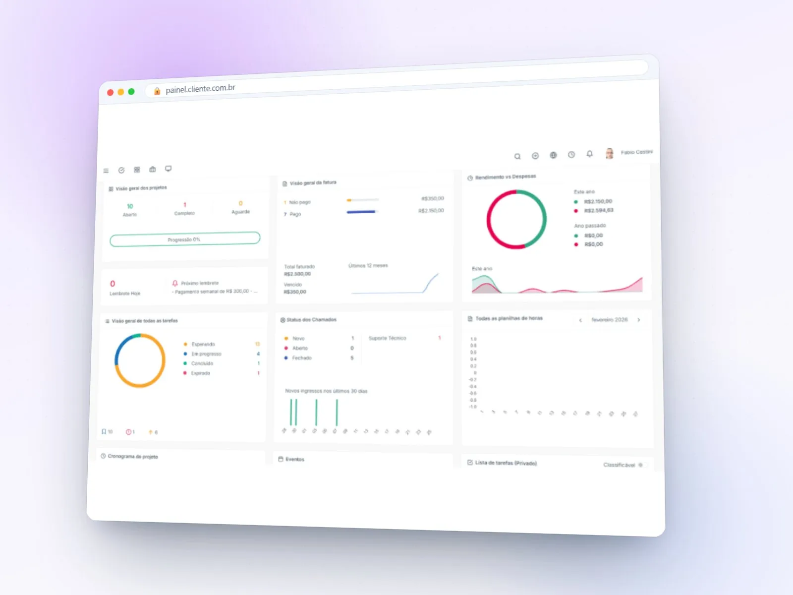 Dashboards — projeto gp2tech