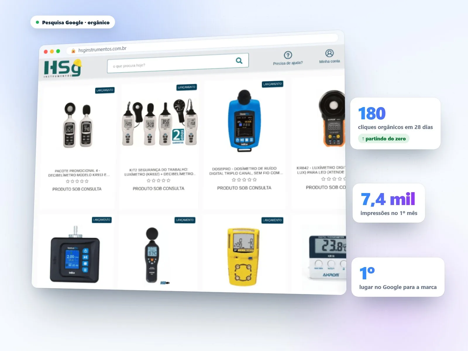 Hsg instrumentos · de zero a 180 cliques orgânicos em 28 dias — projeto gp2tech