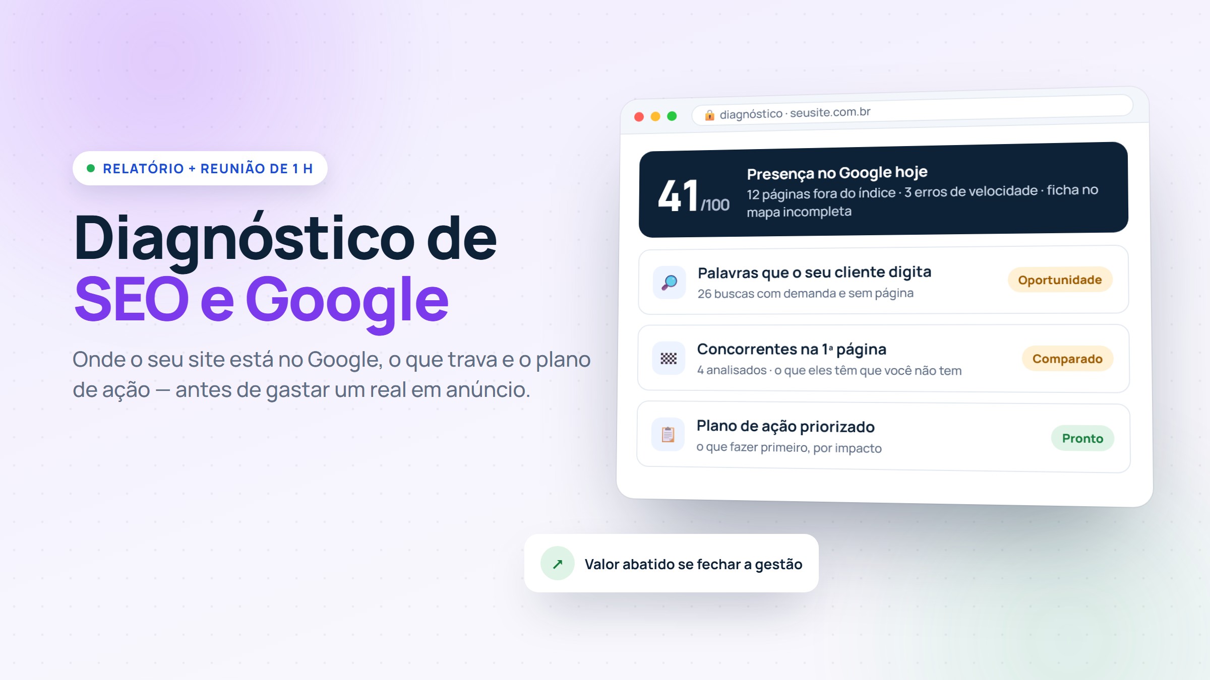 Relatório de diagnóstico de SEO: nota de presença no Google, palavras com demanda, concorrentes e plano de ação