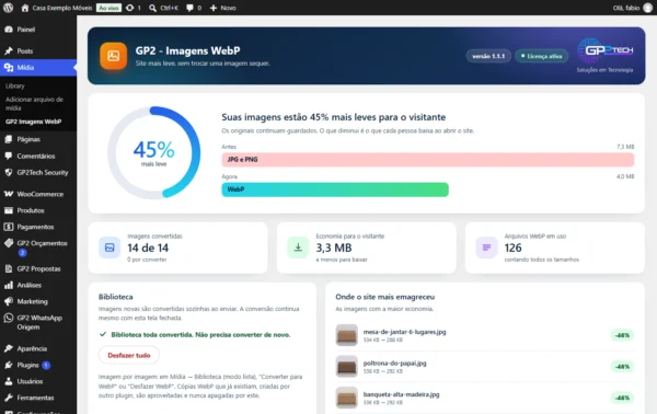 Painel do gp2 imagens webp mostrando quanto o site ficou mais leve