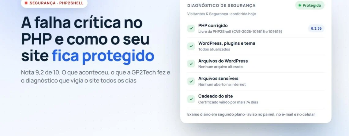PHP2Shell: diagnóstico de segurança do plugin Visitantes & Segurança mostrando o site protegido, com o PHP corrigido