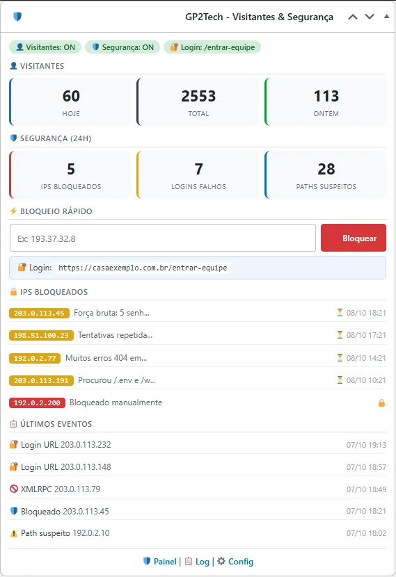 Resumo de visitantes e segurança no painel do wordpress