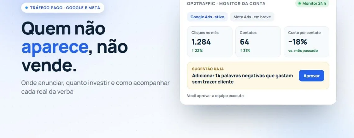 Tráfego pago no Google e no Meta: monitor do GP2Tráfego com sugestão da IA esperando aprovação