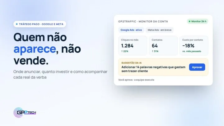 Tráfego pago no google e no meta: monitor do gp2traffic com sugestão da ia esperando aprovação